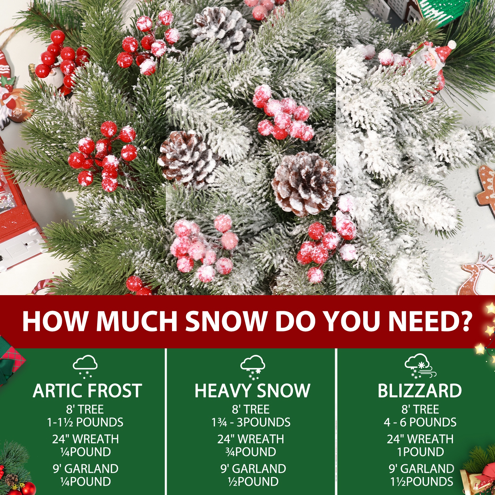 Artificial Fake Snow Flocking  - Christmas Wreath Fake recensie en prijs